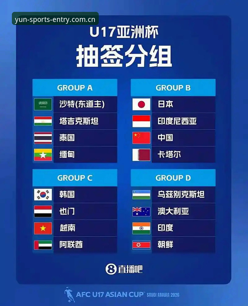 U17世界杯抽签深度解析：中国男女足双重考验与机遇