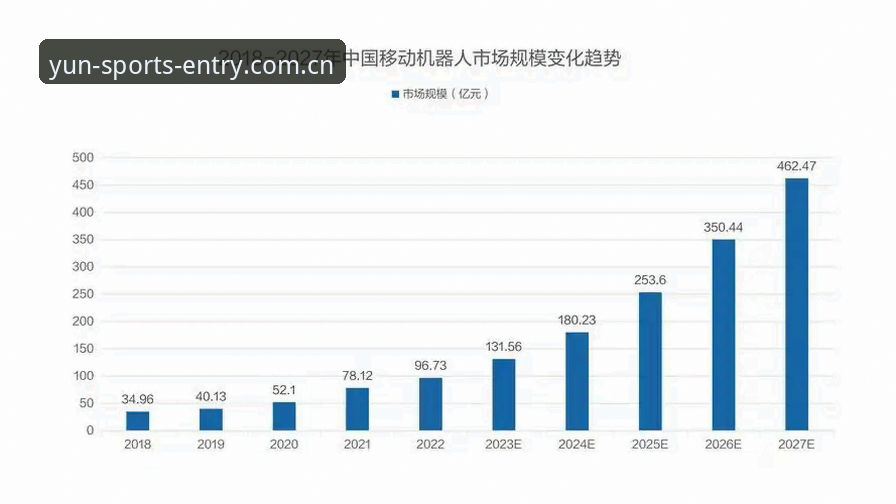 揭秘云体育官方客服最新版：2024年服务升级背后的技术革新与用户洞察